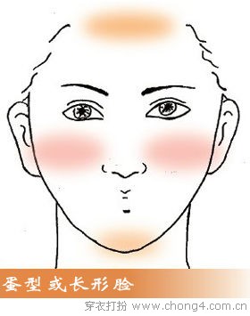 如何用底妆修饰出小脸