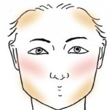 如何用底妆修饰出小脸