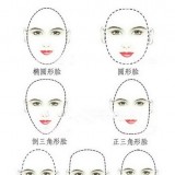 如何根据脸型挑选羽绒服