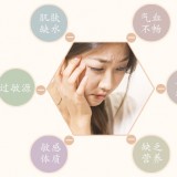 隐藏在皮肤里的小秘密