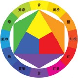 三原色变奏曲2014（二）