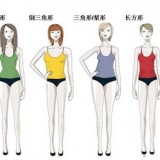 根据体型买衣服，绝对不会出错！