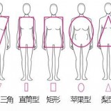 任何体型都能驾驭，半身裙的魅力从不是谜